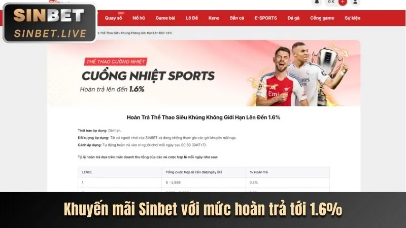 Hình ảnh khuyến mãi thể thao mới nhất từ full88 link mới